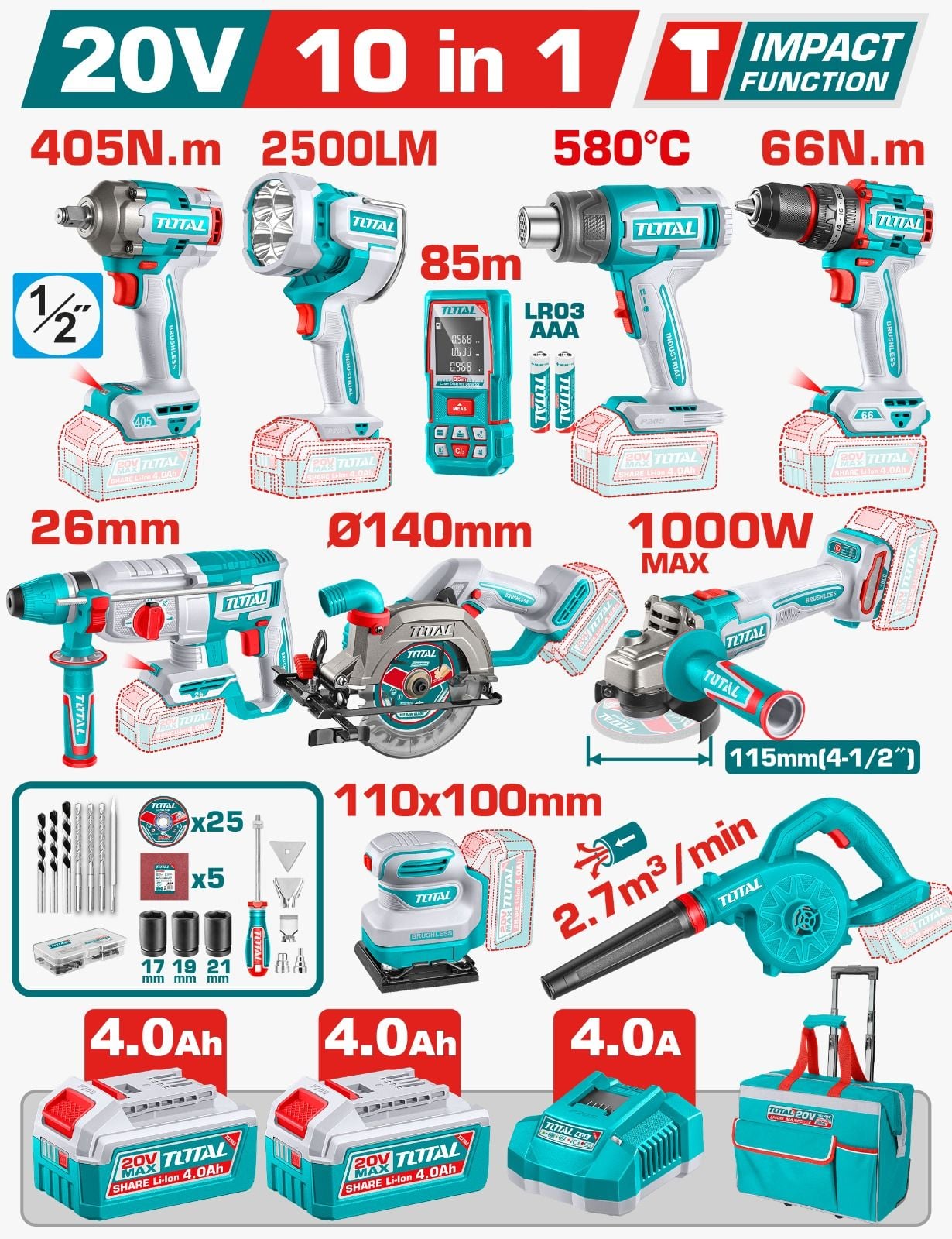 Kit TOTAL 20V 10 en 1 Kit TOTAL 20V 10 en 1 con llave de impacto, taladro, rotomartillo, sierra, esmeriladora y más